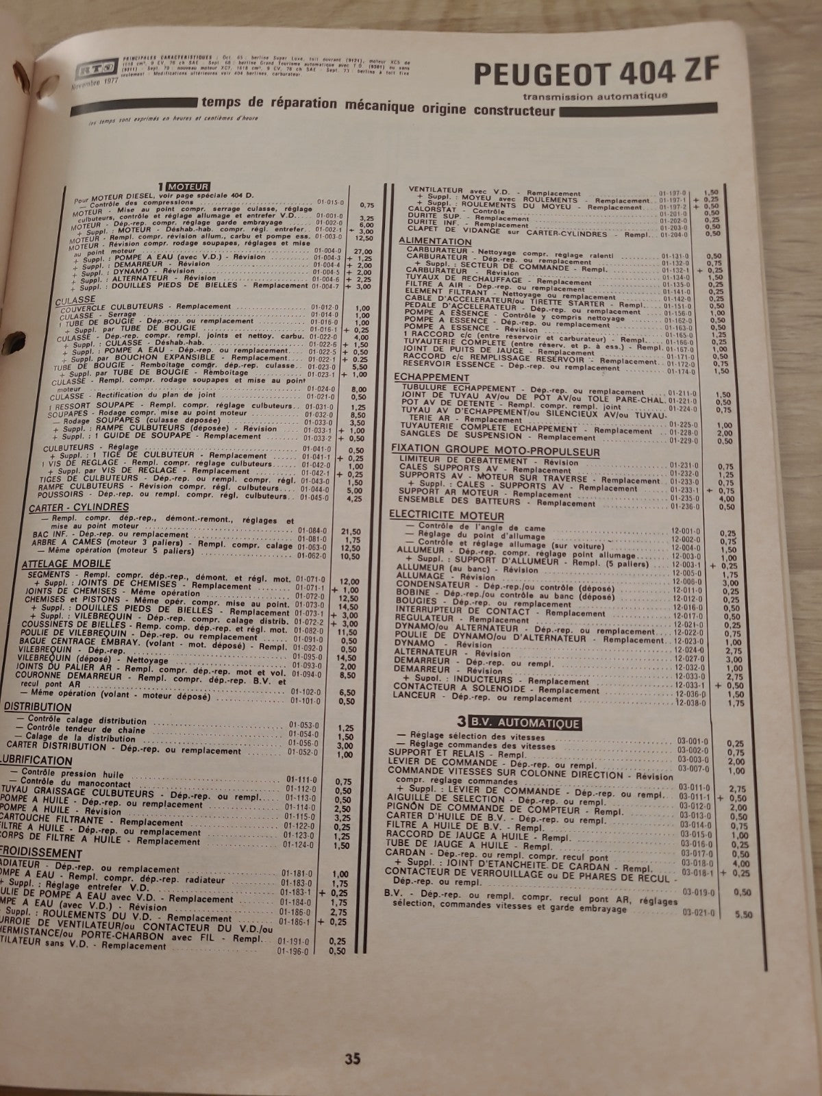 Baremes Temps Revue Technique Automobile Peugeot 1981 Collector (Liv176)