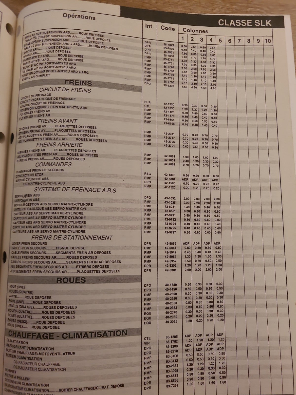 Baremes Temps Revue Technique Automobile MERCEDES Collector 2001 (Liv144)