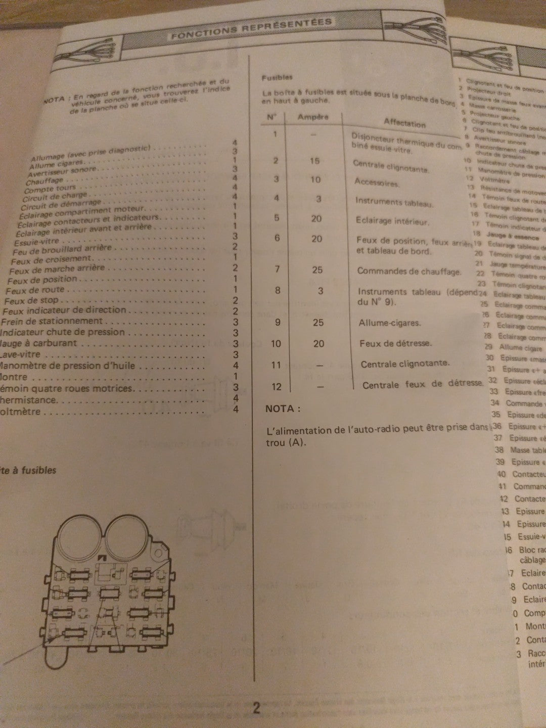 Collector Manuel De Réparation 1982 RENAULT JEEP Mr239 77 11 0 72 817 (Liv118)
