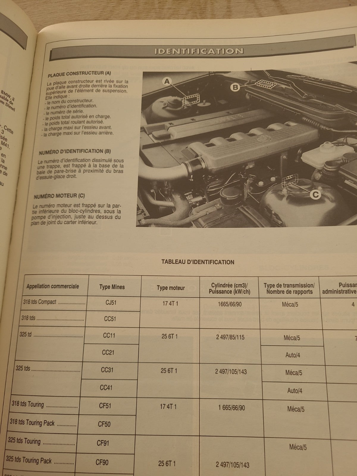 RTA Revue Technique Automobile BMW 318 325 Tds Diesel 1996 (Liv206)