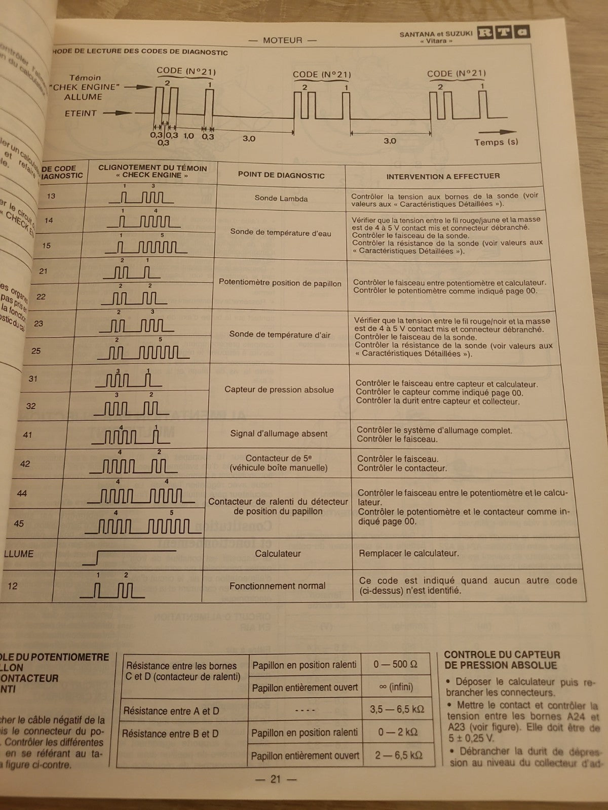RTA Revue Technique Automobile Suzuki Santana Vitara 1993 (Liv191)