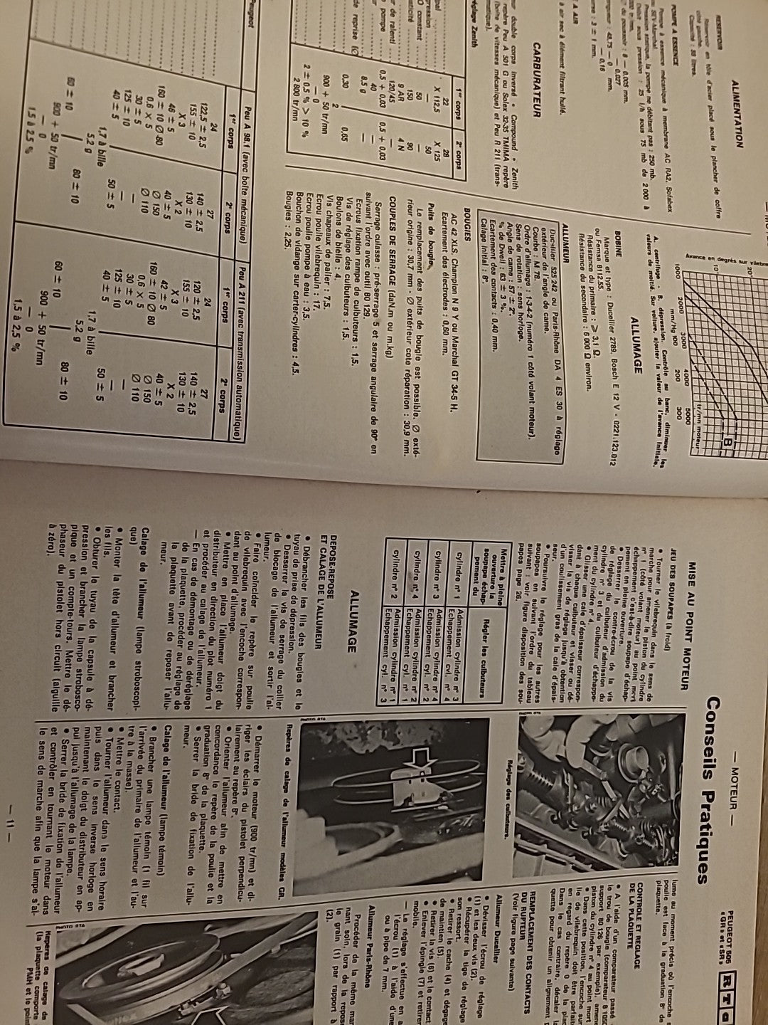 Revue Technique Auto Peugeot 505 Gr Sr RTA de 210 pages (Liv98)