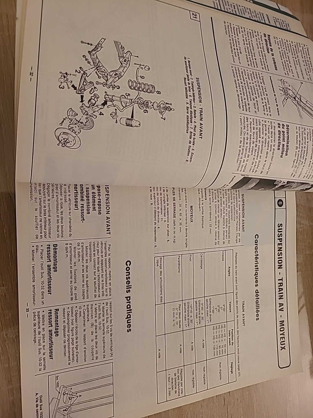 Revue Technique Auto Renault 5 Et Express RTA de 126 pages (Liv93)