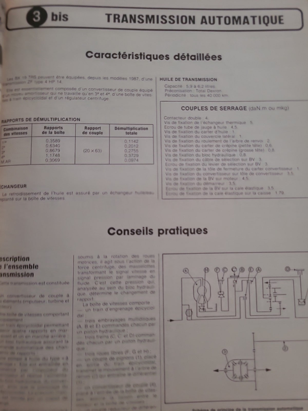 RTA Revue Technique Automobile Citroën BX GTi GT 1987 (Liv216)