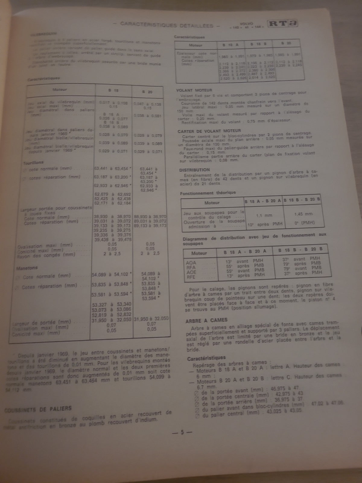RTA Revue Technique Automobile Volvo 142 144 145 1971 (Liv231)
