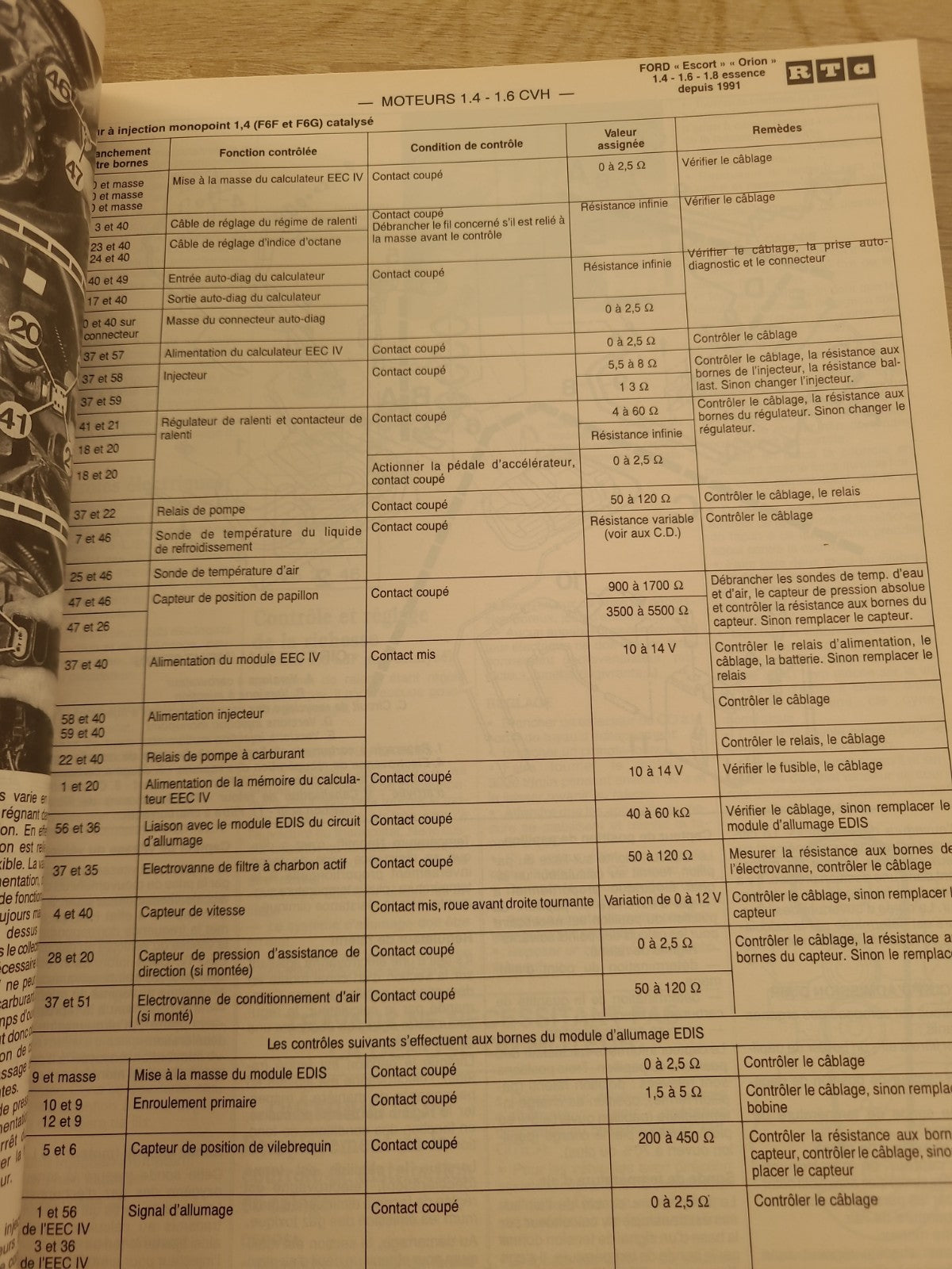 RTA Revue Technique Automobile Ford Escort Et Orion Essence 1993 (Liv198)