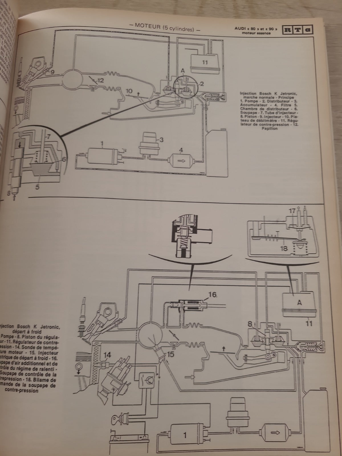 RTA Revue Technique Automobile Audi 80 Et 90 Essence 1988 (Liv221)