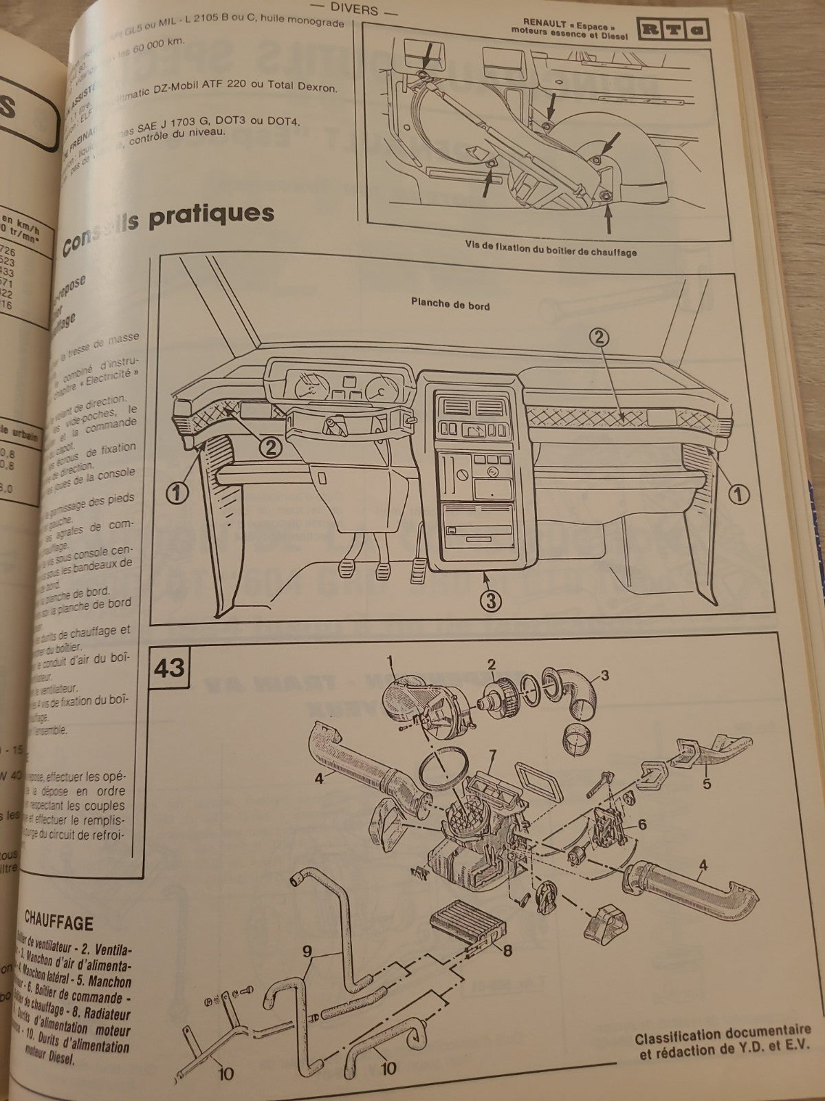 RTA Revue Technique Automobile Renault Espace Essence Et Diesel 1987 (Liv192)