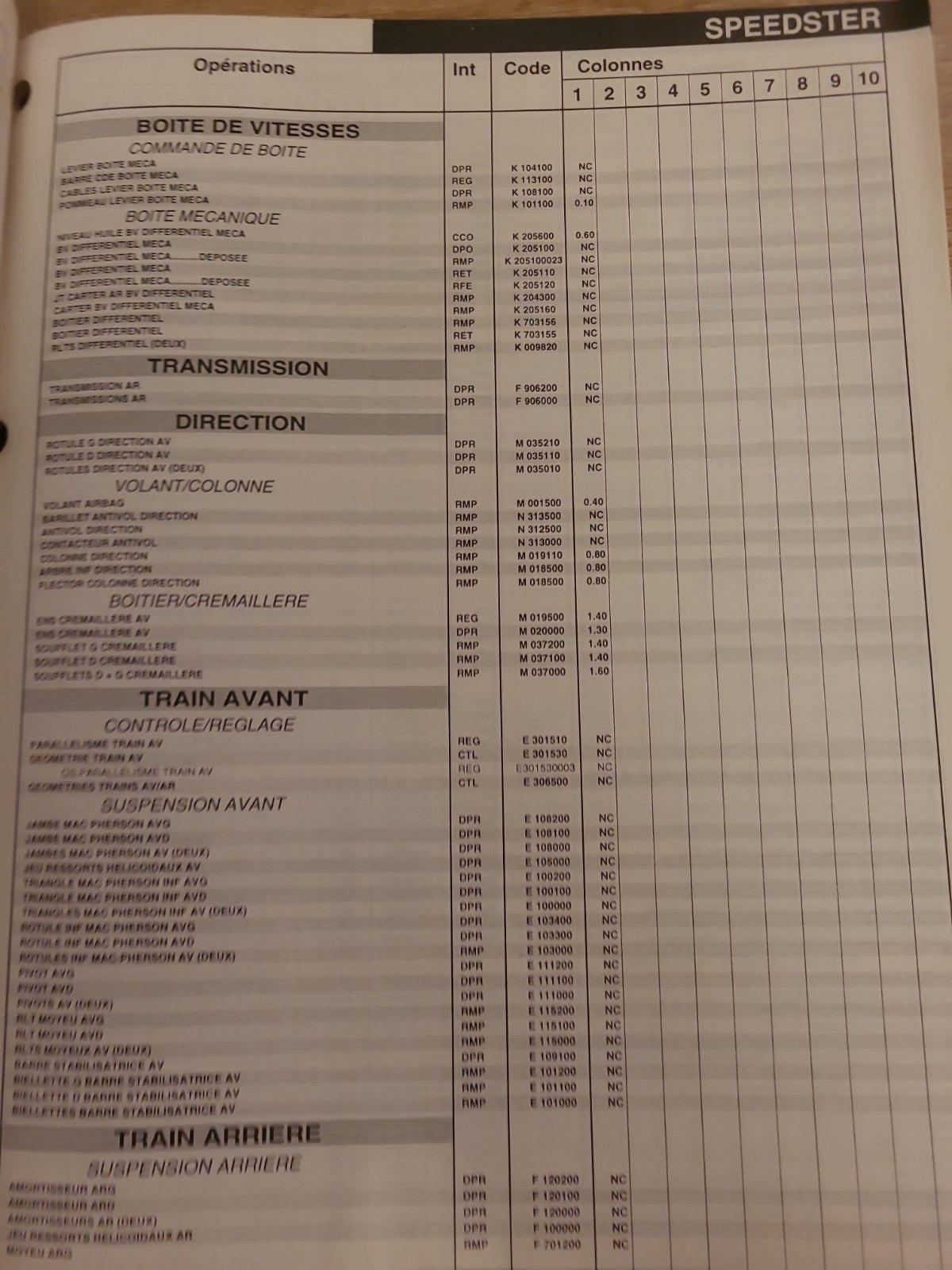 Baremes Temps Revue Technique Automobile OPEL Collector 2001 (Liv155)
