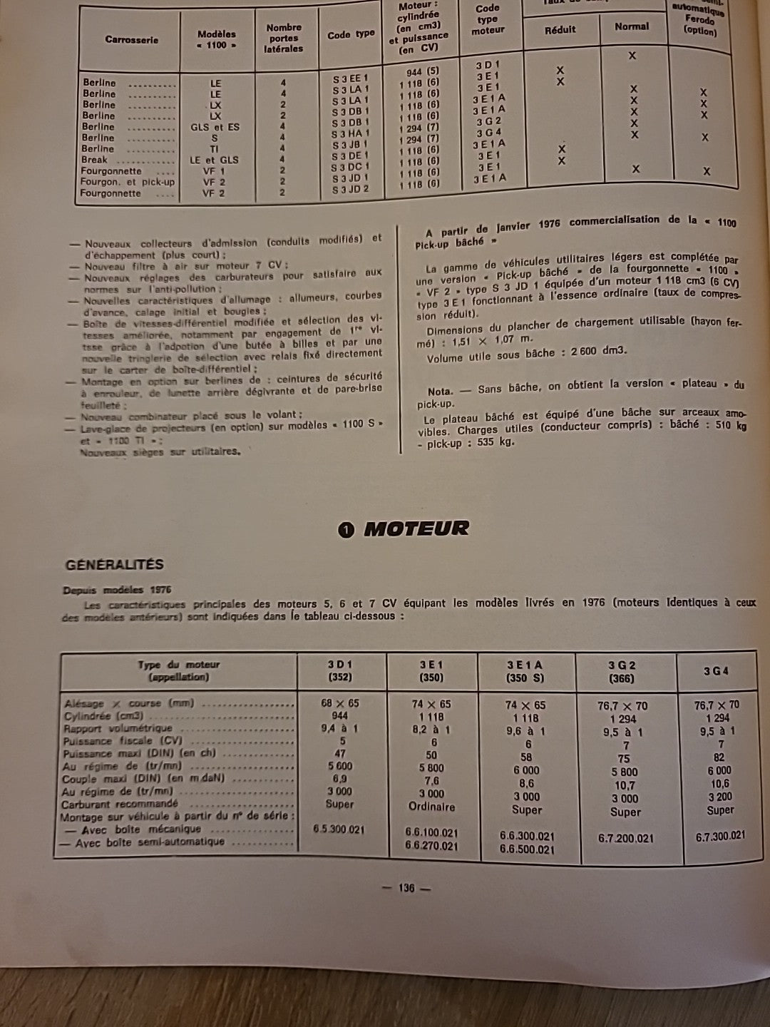 Revue Technique Auto SIMCA 1100 Ti Special RTA de 179 pages (Liv86)