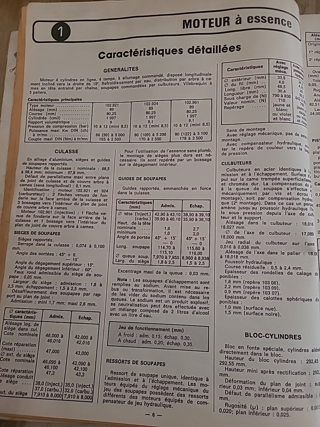 Revue Technique MERCEDES 190  RTA de 86 pages (Liv41)