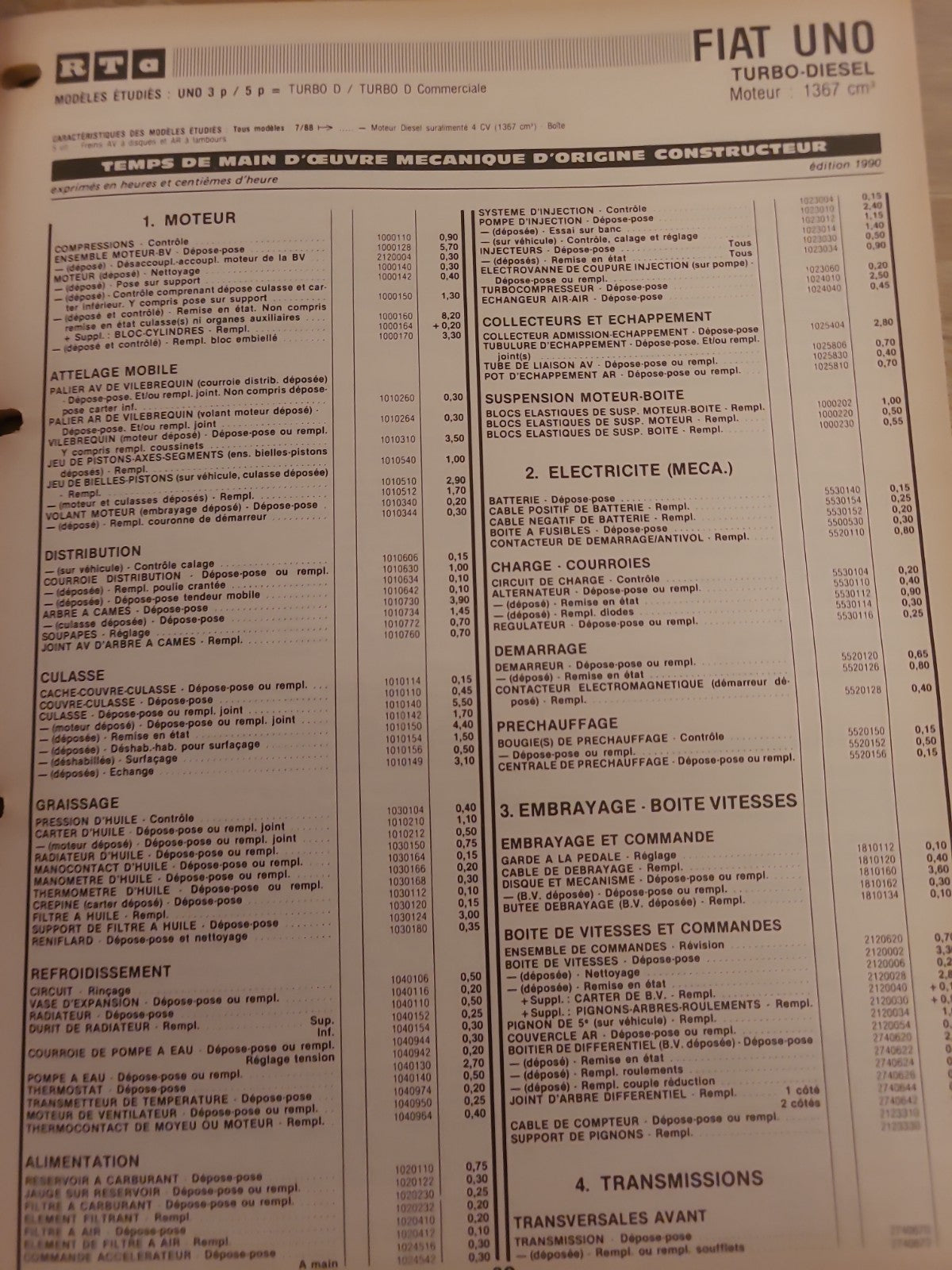 Baremes Temps Revue Technique Automobile FIAT  Collector 1990 (Liv151)