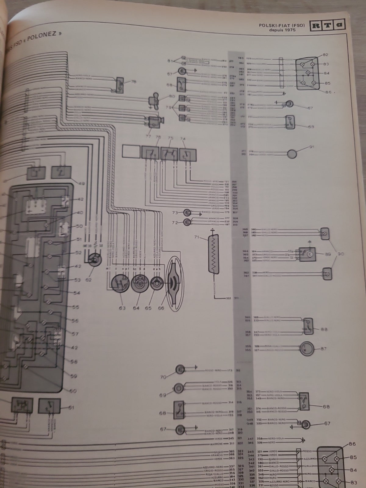 RTA Revue Technique Automobile Évolution 8 Modèles 1988 (Liv214)