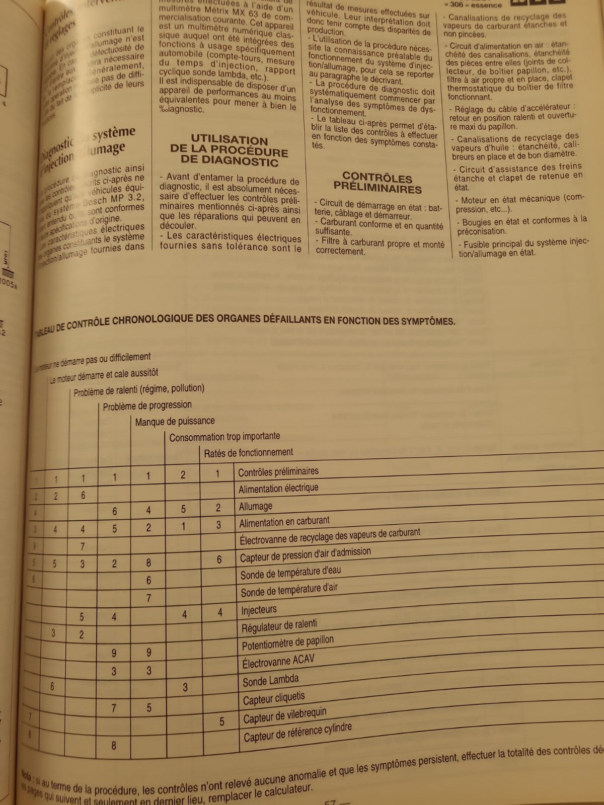 RTA Revue Technique Automobile Peugeot 306 Essence 1994 (Liv203)