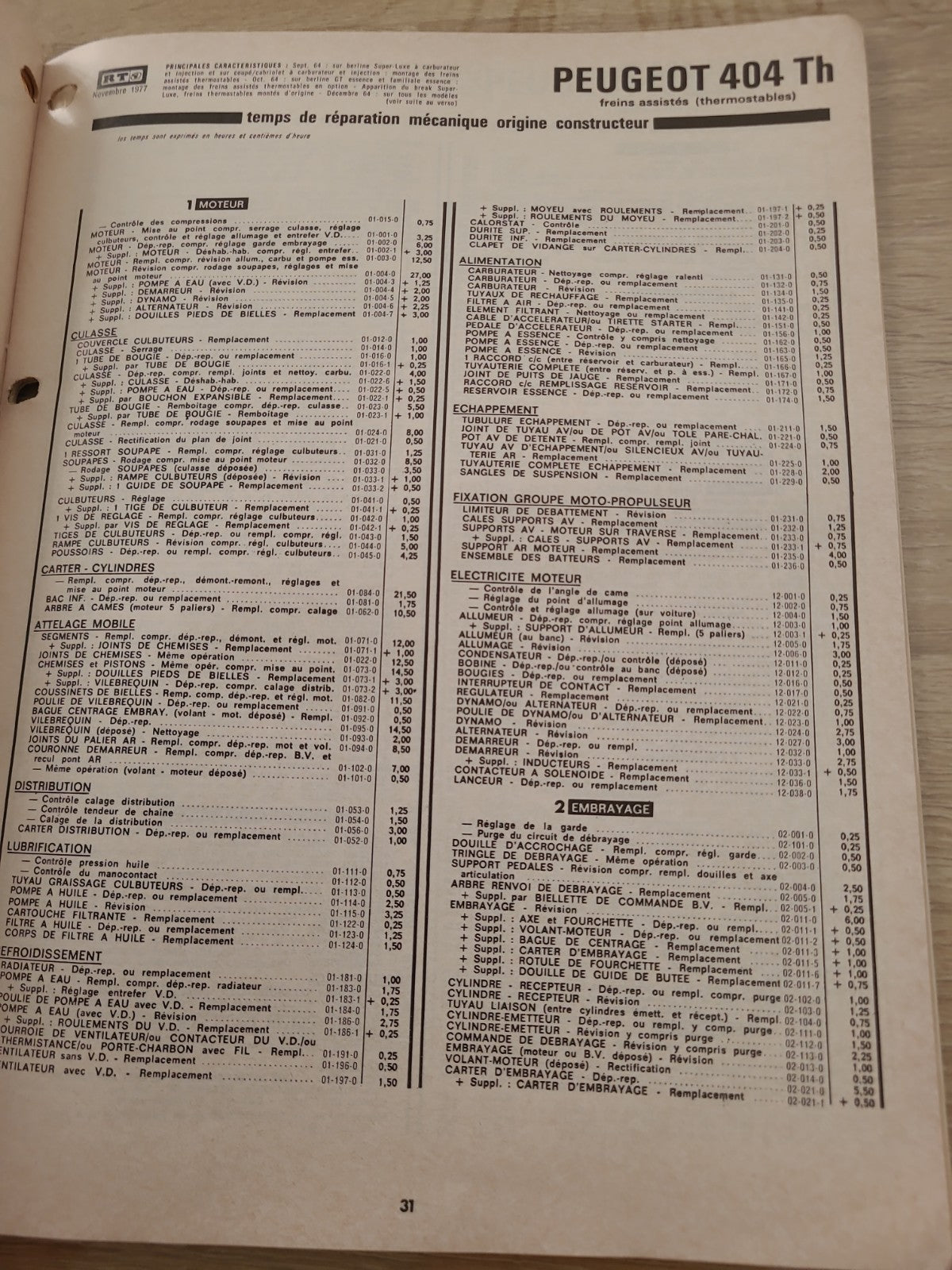 Baremes Temps Revue Technique Automobile Peugeot 1981 Collector  (Liv176)