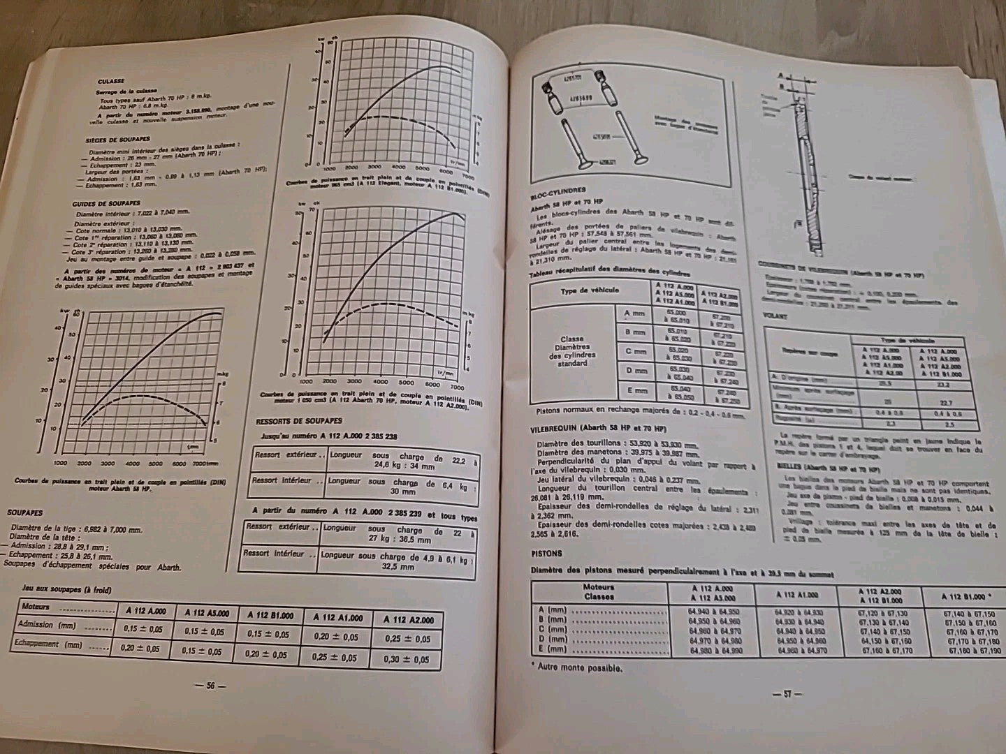 Revue Technique AUTOBIANCHI A112 RTA de 98 pages (Liv26)