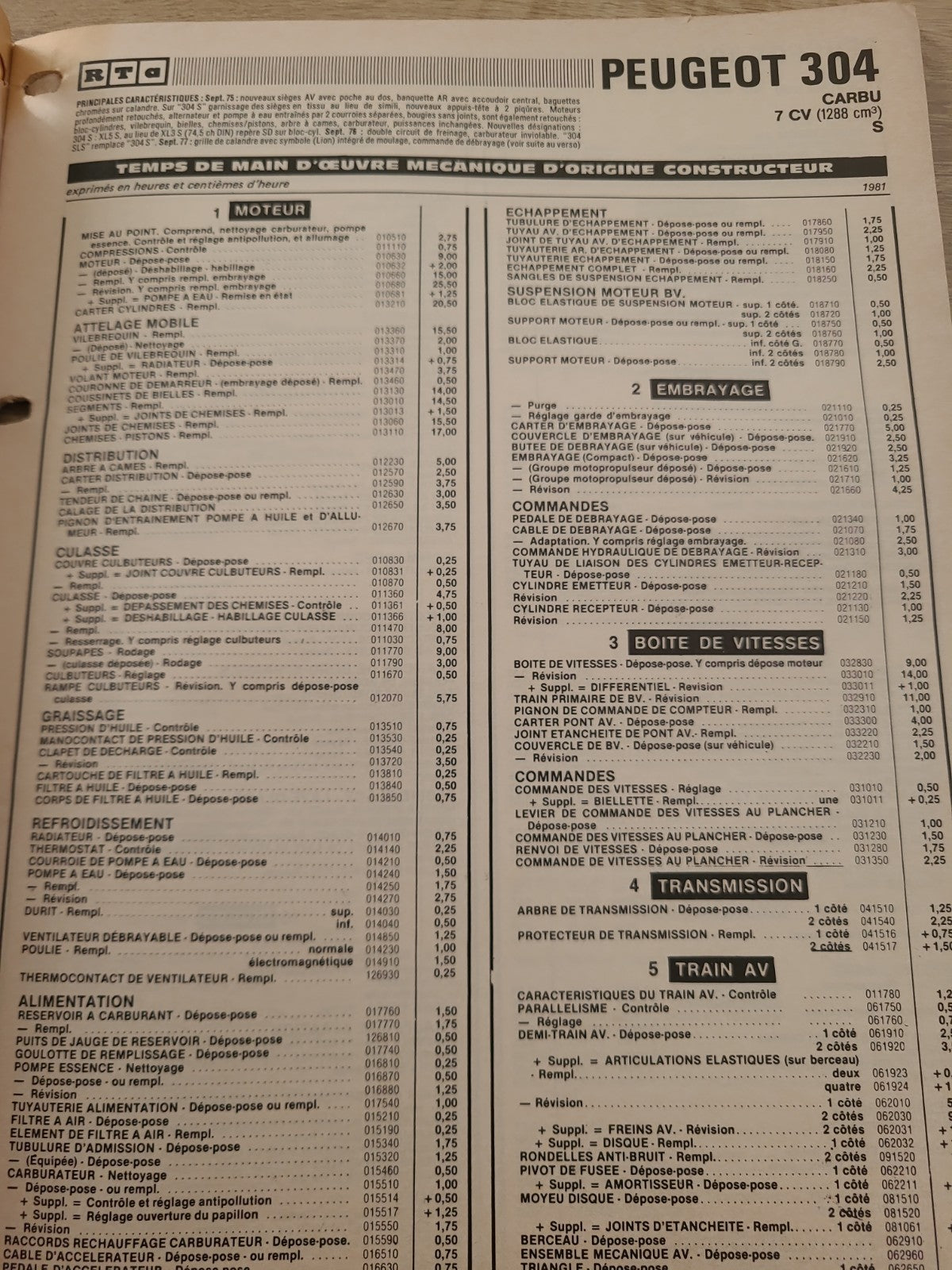 Baremes Temps Revue Technique Automobile Peugeot 1981 Collector  (Liv176)