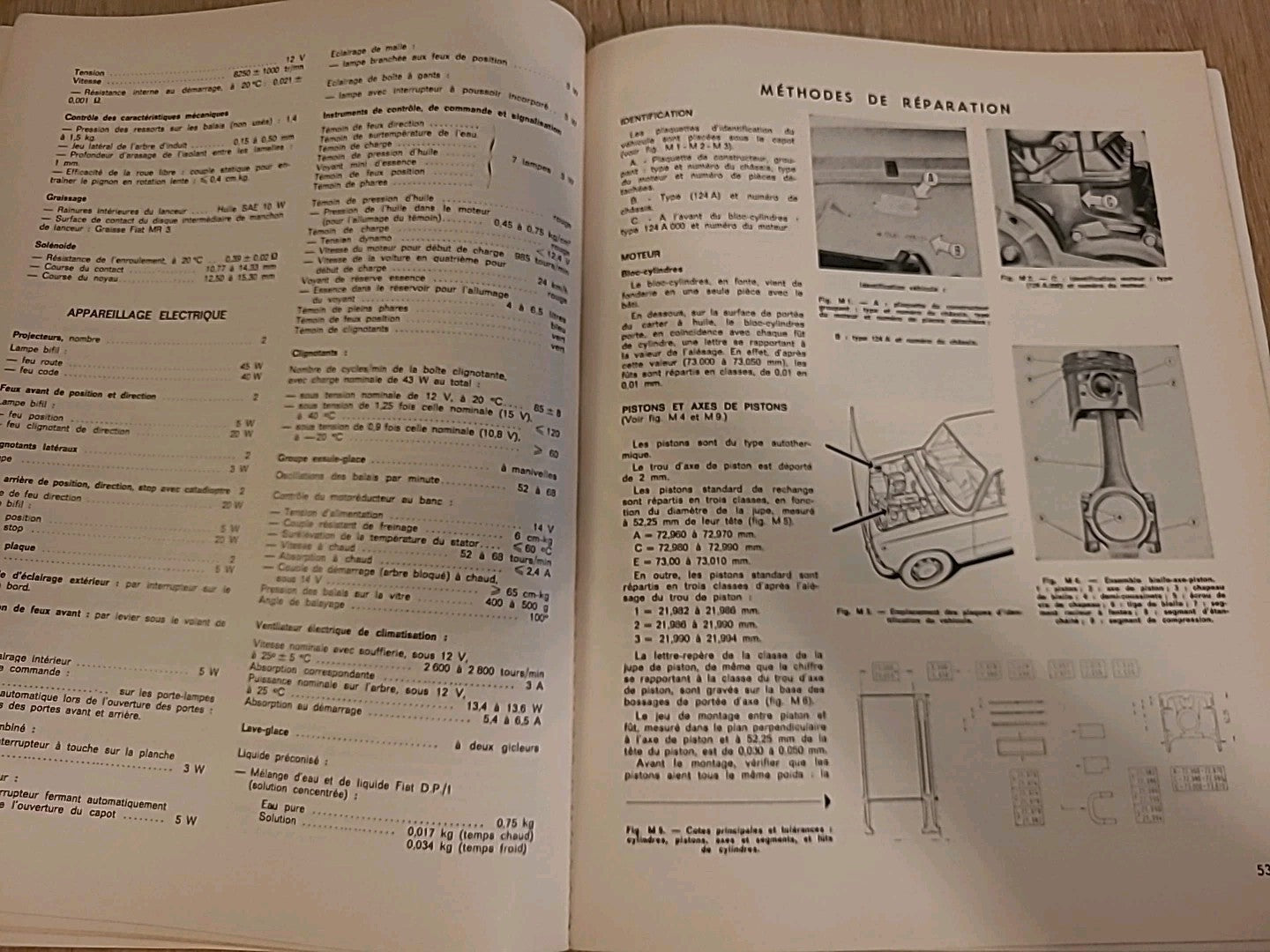 Revue Technique FIAT 124 850 CITROËN TYPE 23 RTA de 108 pages (Liv20)