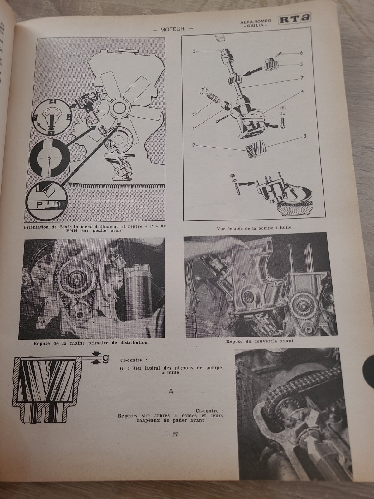 RTA Revue Technique Automobile Alfa Romeo Giulia 1967 (Liv168)