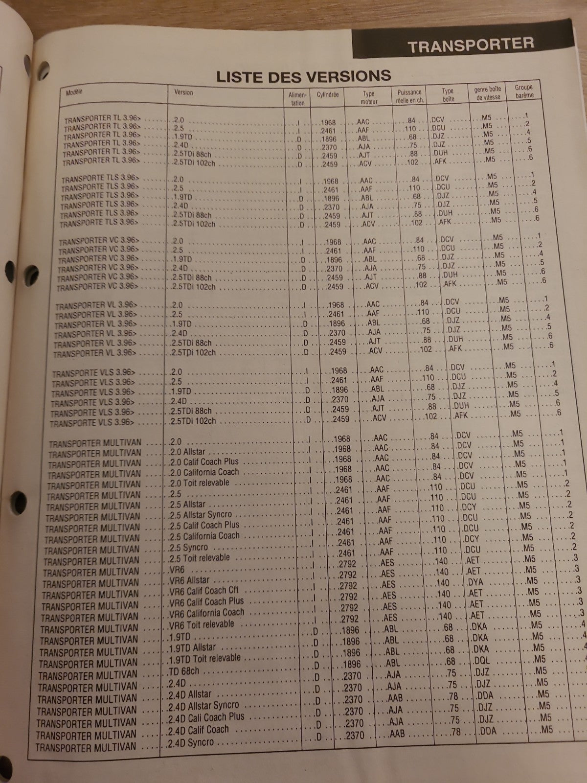 Baremes Temps Revue Technique Automobile VOLKSWAGEN Collector 1999  (Liv154)