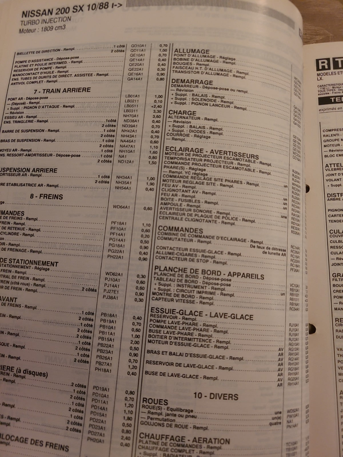 Baremes Temps Revue Technique Automobile NISSAN Collector 1994  (Liv142)