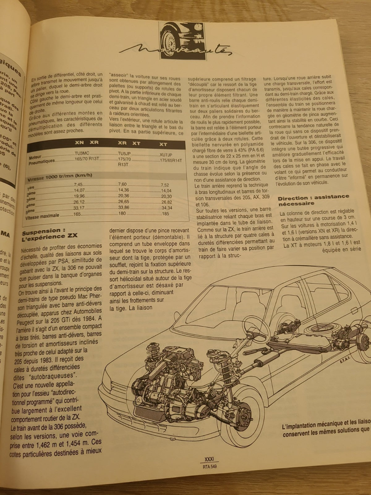 RTA Revue Technique Automobile Rover Série 100 1993 (Liv179)