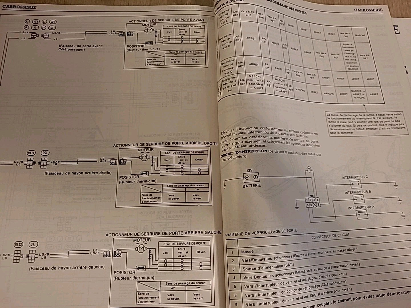 Revue Technique NISSAN PRIMERA RTA de 260 pages (Liv10)