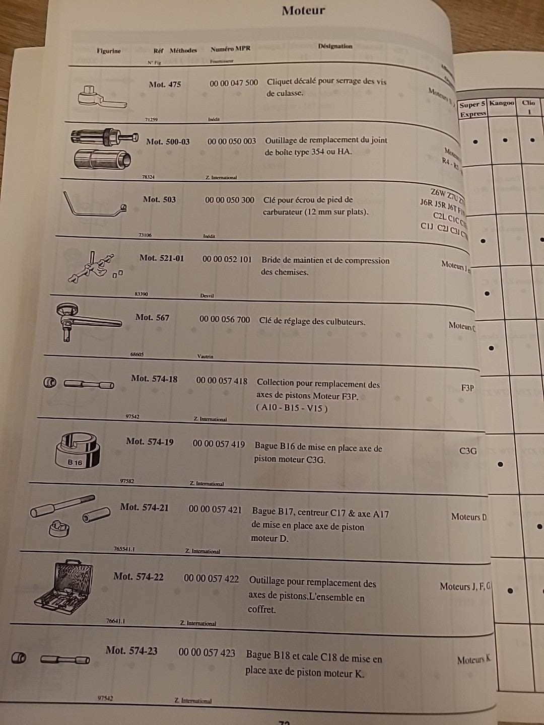 Collector Catalogue Outillage RENAULT 99 Tous Modèles 77 11 201 775 (Liv115)