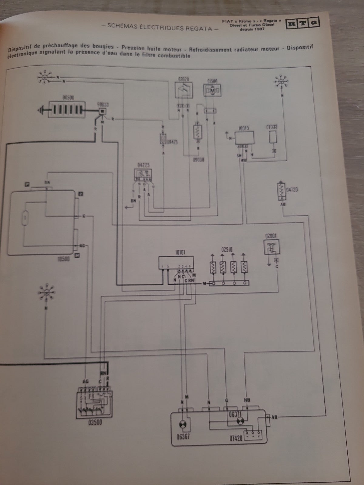 RTA Revue Technique Automobile Évolution 8 Modèles 1988 (Liv214)
