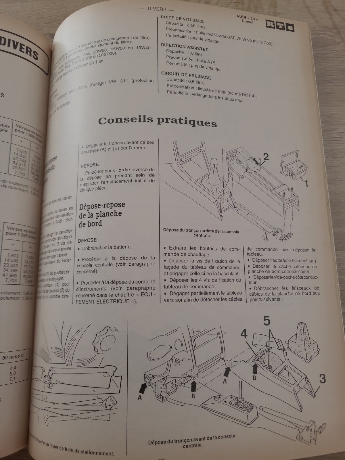 RTA Revue Technique Automobile Audi 80 Diesel Et Turbo Diesel 1990 (Liv202)