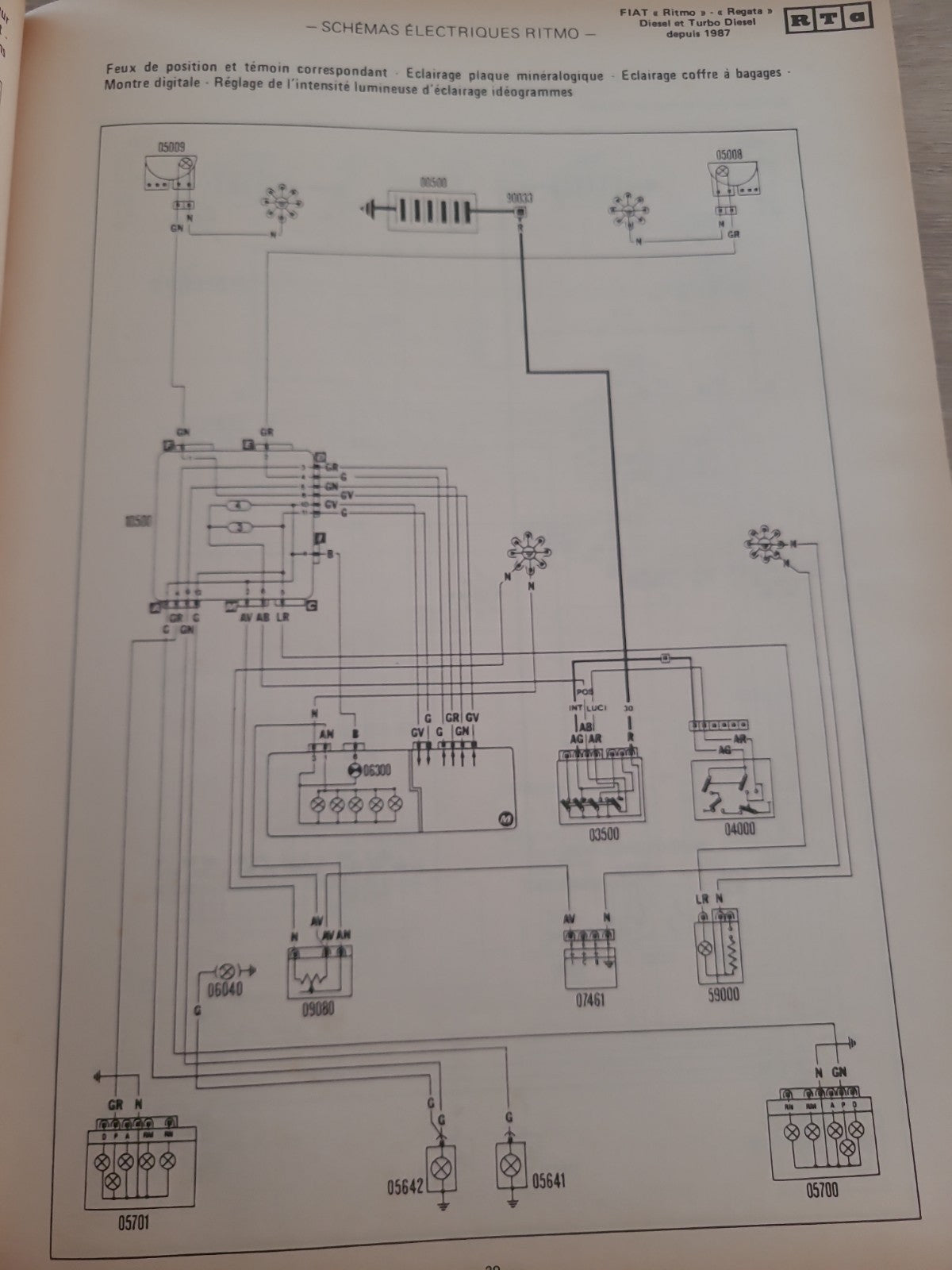 RTA Revue Technique Automobile Évolution 8 Modèles 1988 (Liv214)