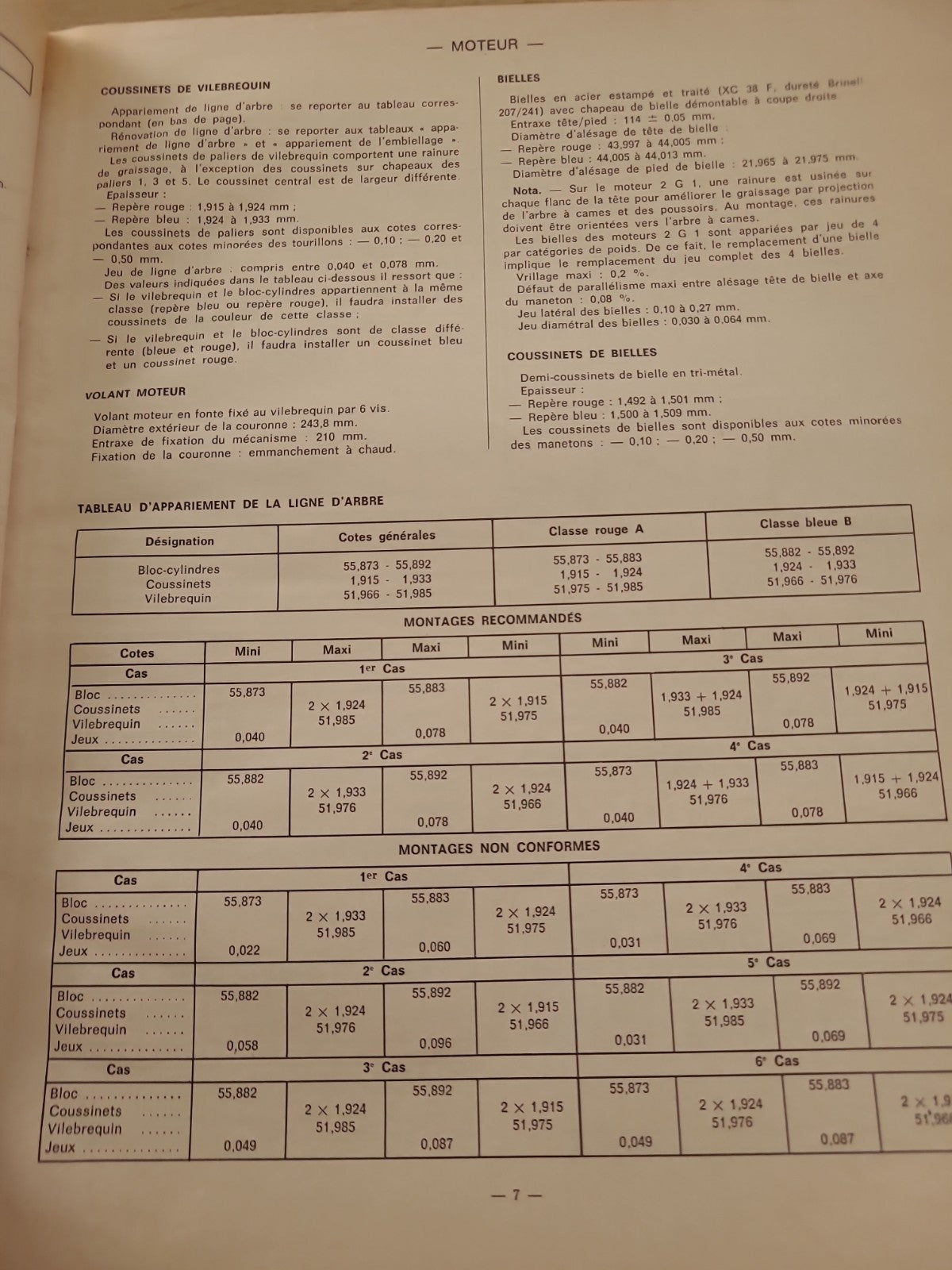 RTA Revue Technique Automobile Talbot Chrysler Simca Horizon 1983 (Liv177)