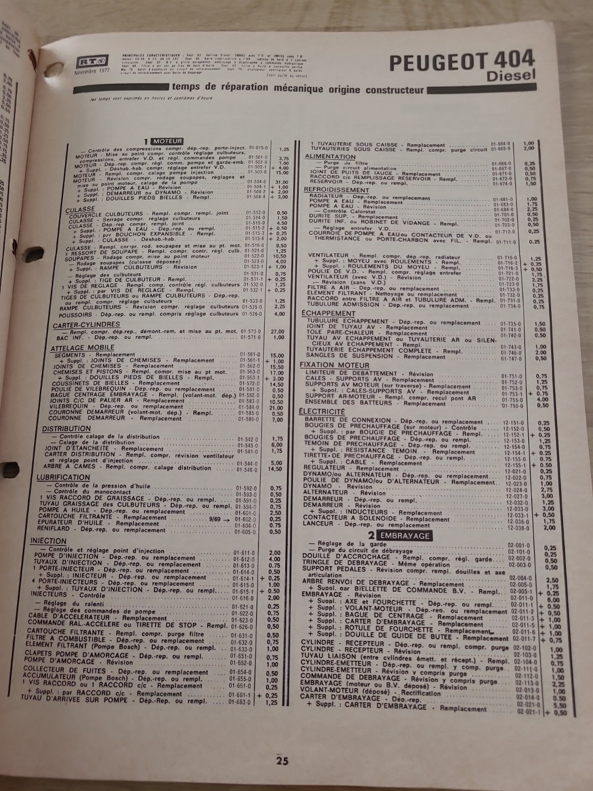 Baremes Temps Revue Technique Automobile Peugeot 1981 Collector  (Liv176)