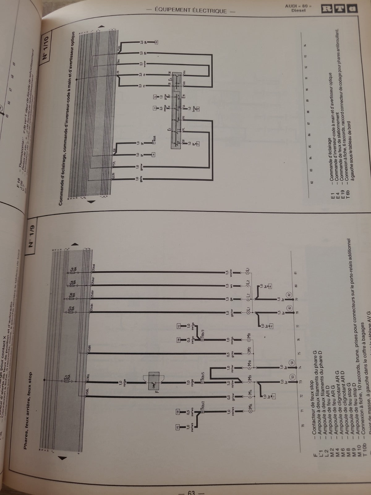 RTA Revue Technique Automobile Audi 80 Diesel Et Turbo Diesel 1990 (Liv202)