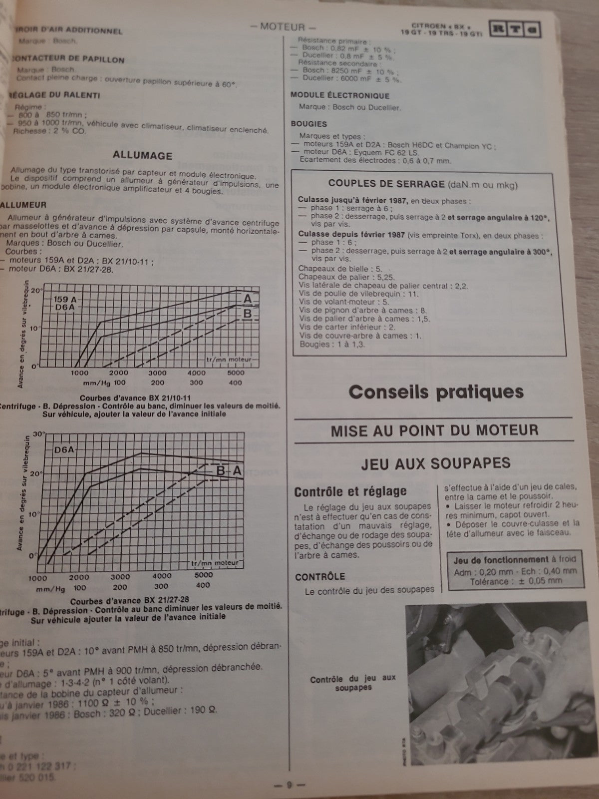 RTA Revue Technique Automobile Citroën BX GTi GT 1987 (Liv216)