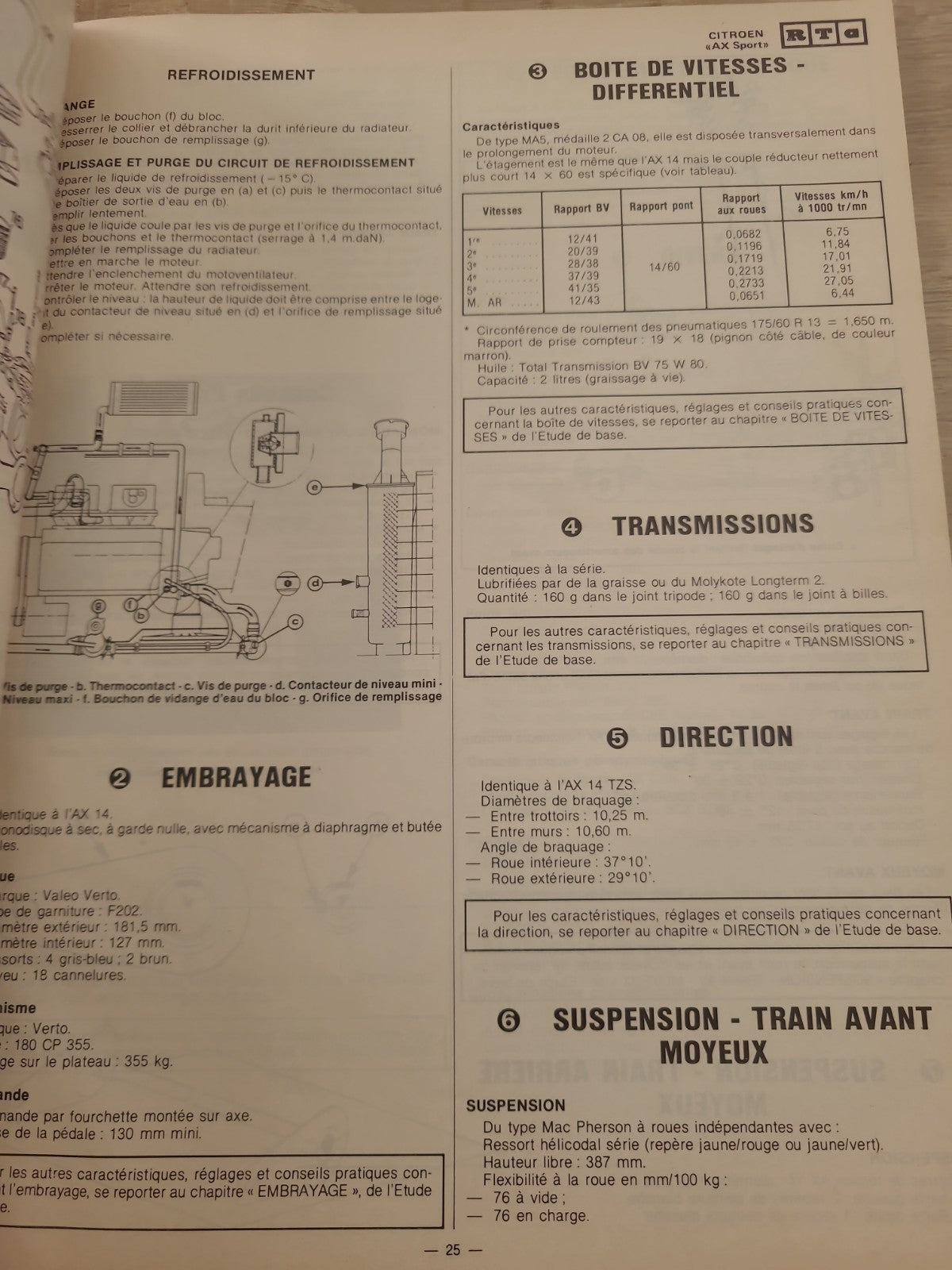 RTA Revue Technique Automobile 8 Modèles Évolution 1987 (Liv225)