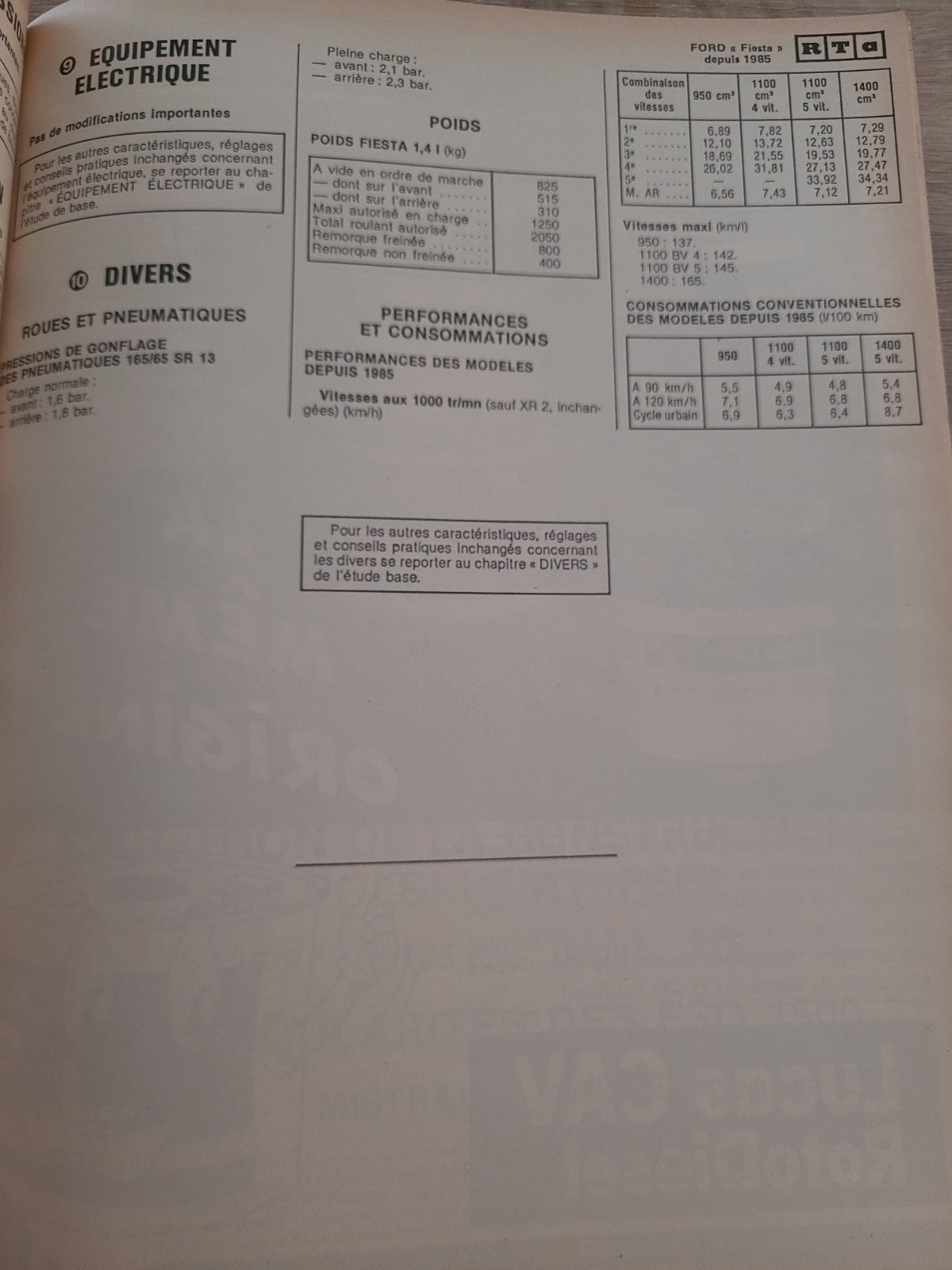 RTA Revue Technique Automobile Évolution 8 Modèles 1988 (Liv214)