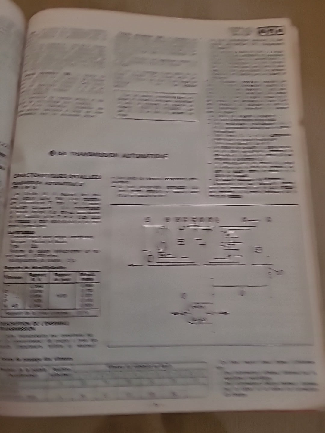 Revue Technique CITROEN BX 16 BX 15 RTA de 130 pages (Liv62)