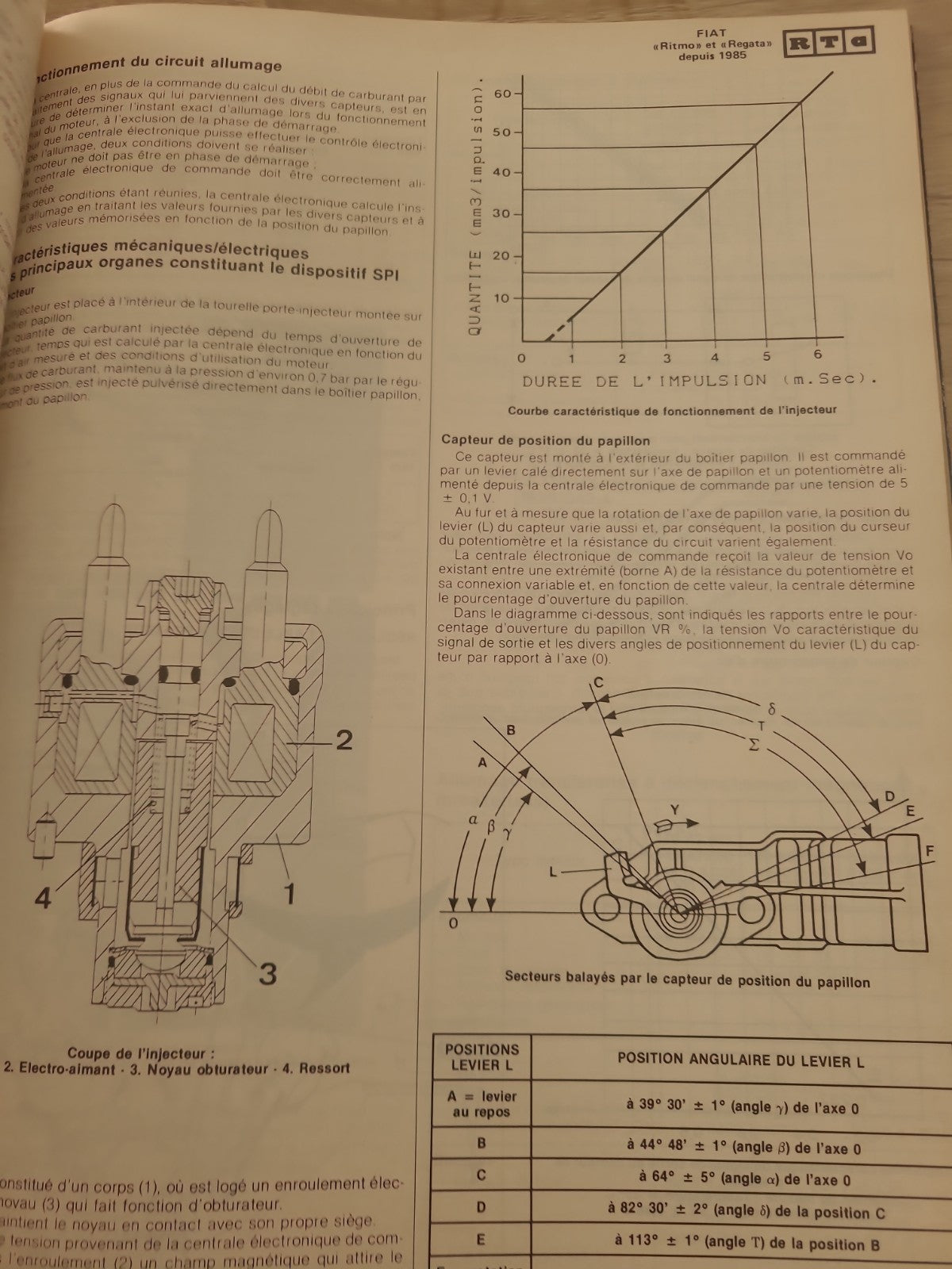 RTA Revue Technique Automobile 8 Modèles Évolution 1987 (Liv225)