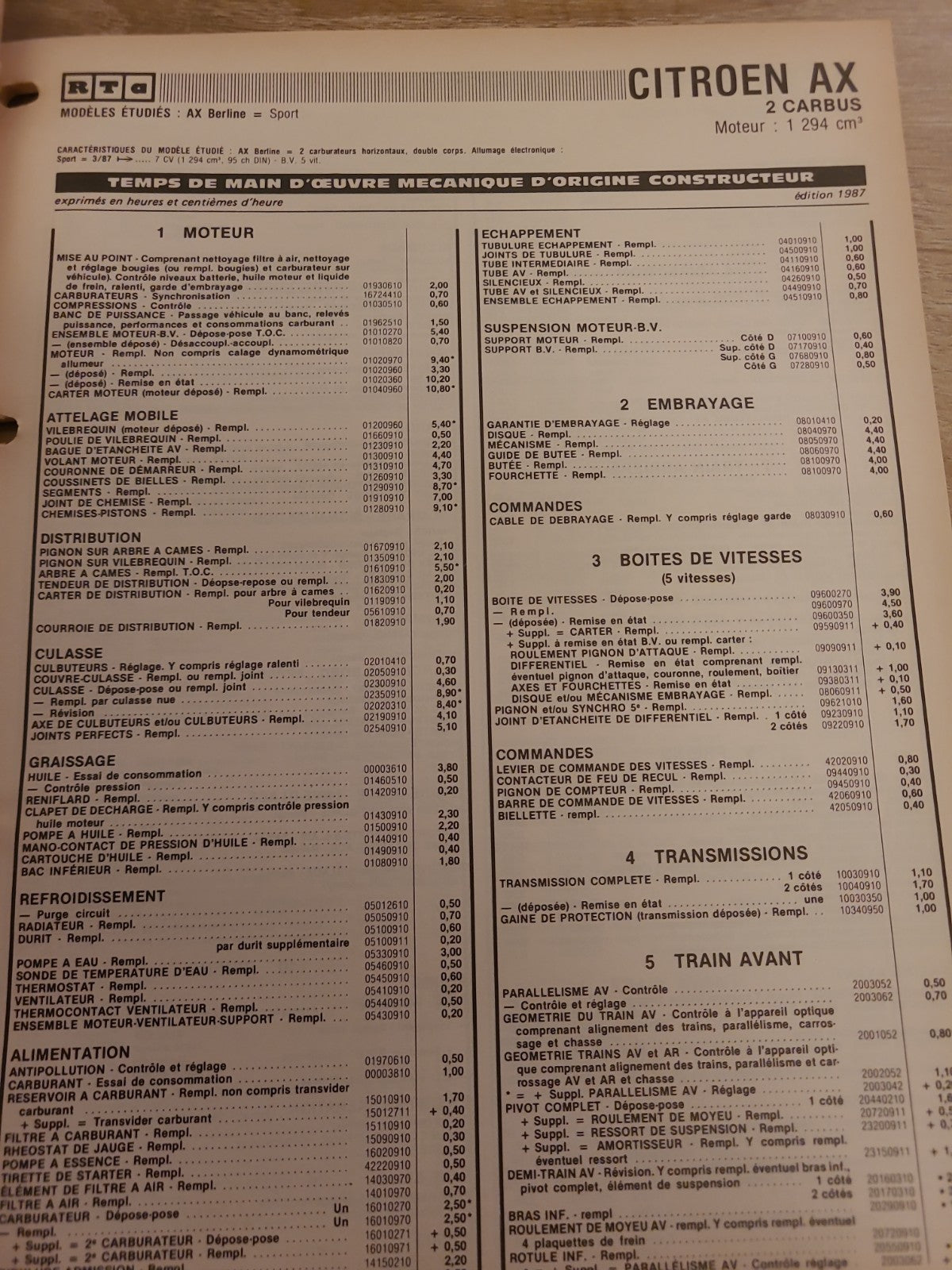 Baremes Temps Revue Technique Automobile CITROEN  Collector 1990  (Liv150)