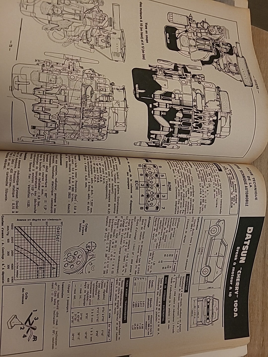 Revue Technique Auto Citroën GS Datsun 120 RTA de 154 pages (Liv107)