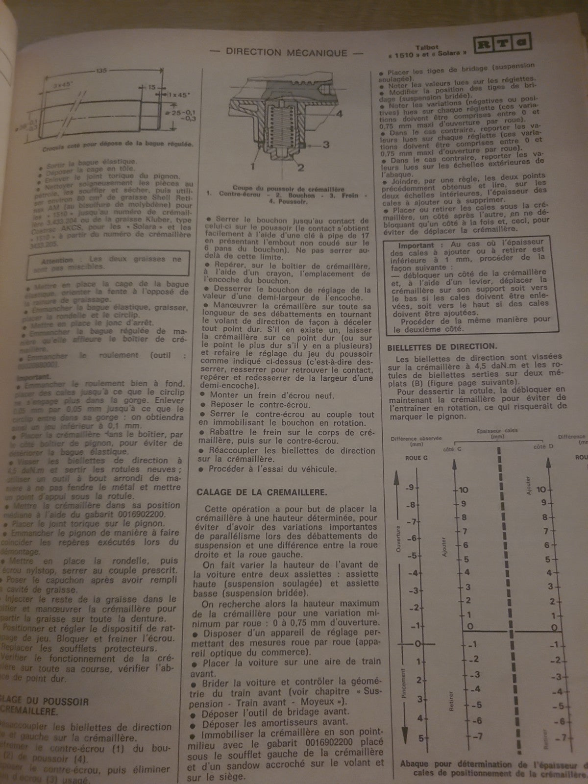 RTA Revue Technique Automobile Talbot 1510 Et Solara Livre Ancien 1980 (Liv243)