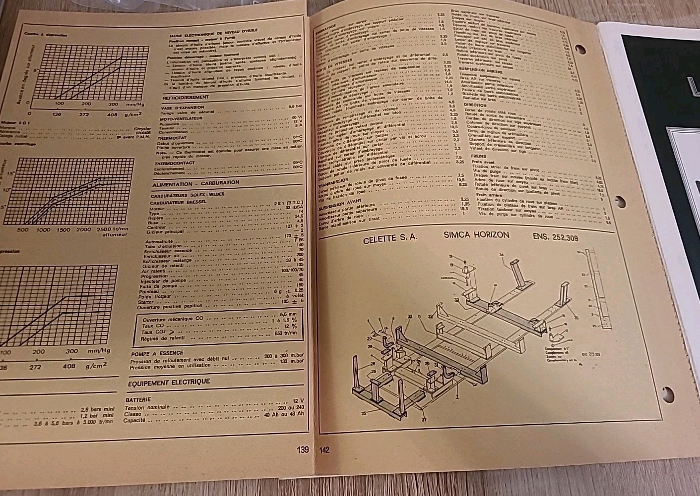 Revue Technique SIMCA HORIZON   RTA de 138 pages (Liv3)