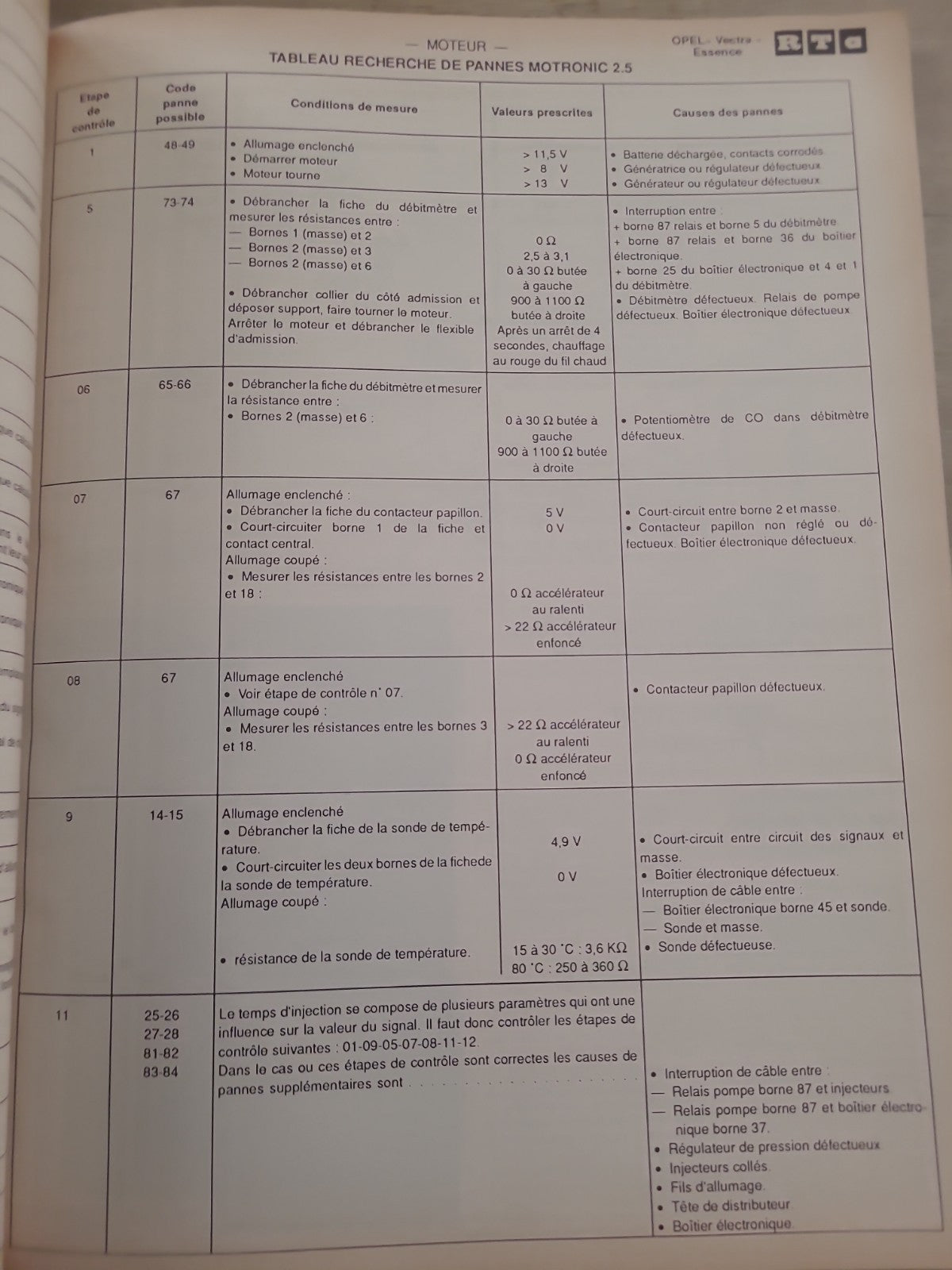 RTA Revue Technique Automobile Opel Vectra Essence 1990 (Liv180)