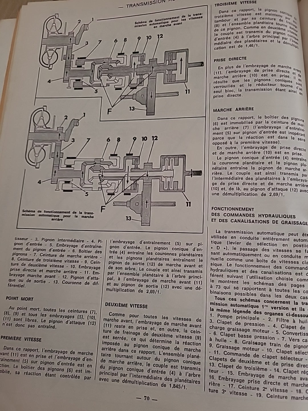 Revue Technique MINI ET  INNOCENTI RTA de 161 pages (Liv46)