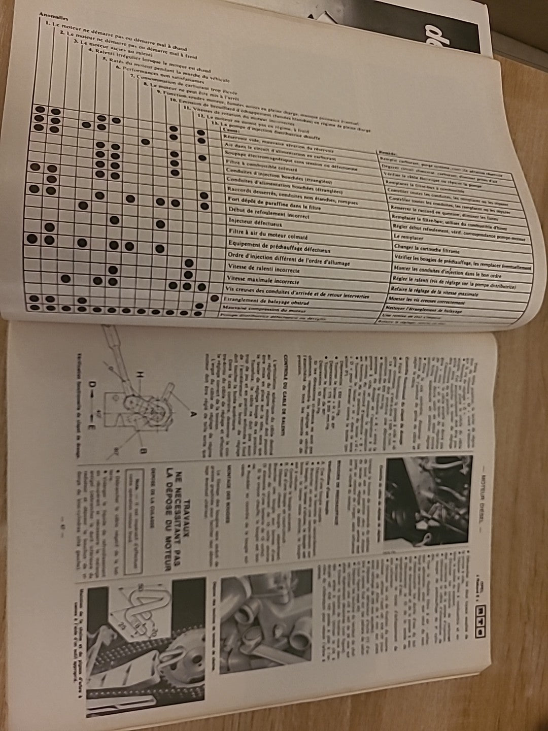 Revue Technique Auto Opel Rekord E Essence Et Diesel RTA de 196 pages (Liv101)