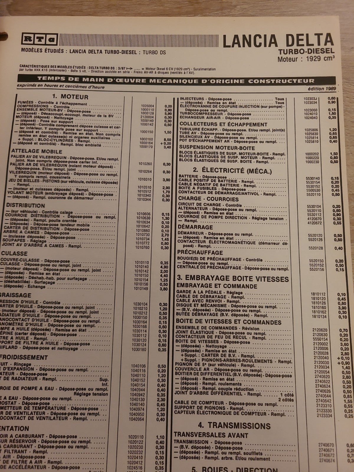 Baremes Temps Revue Technique Automobile LANCIA  Collector 1989 (Liv146)