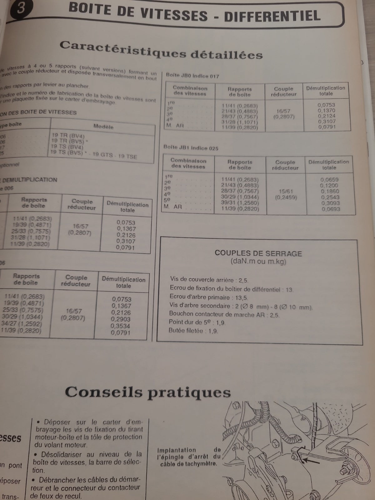 RTA Revue Technique Automobile Renault 19 1400 1989 (Liv226)