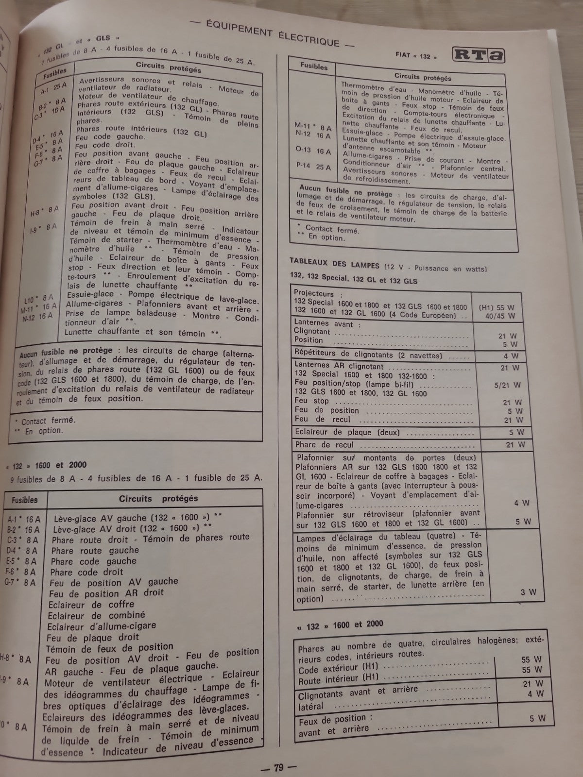 RTA Revue Technique Automobile Renaukt 15 Tl Ts Fiat 132 1978 (Liv227)