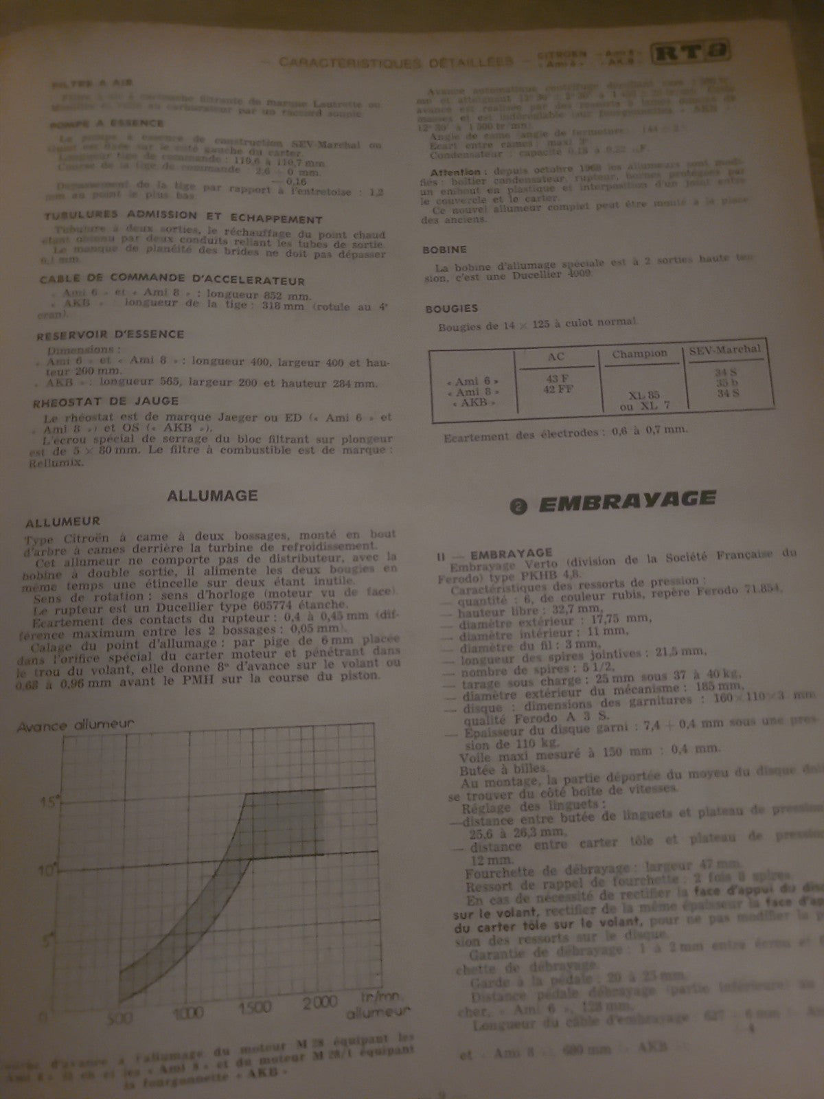 RTA Revue Technique Automobile Citroën Special Utilitaires  1969 (Liv247)